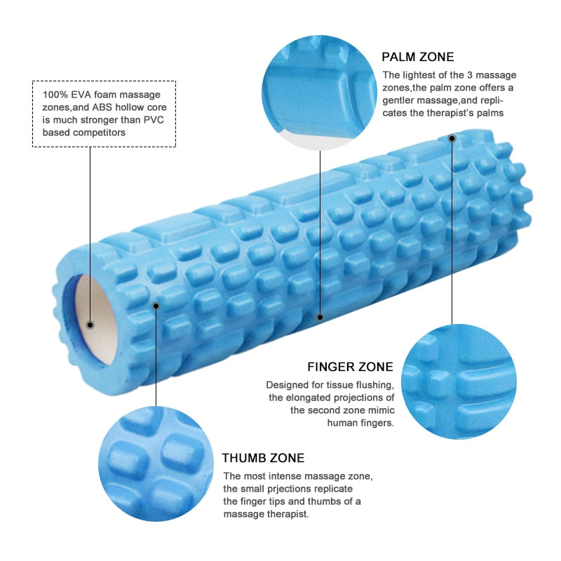 Soft Yoga Block Muscle roller